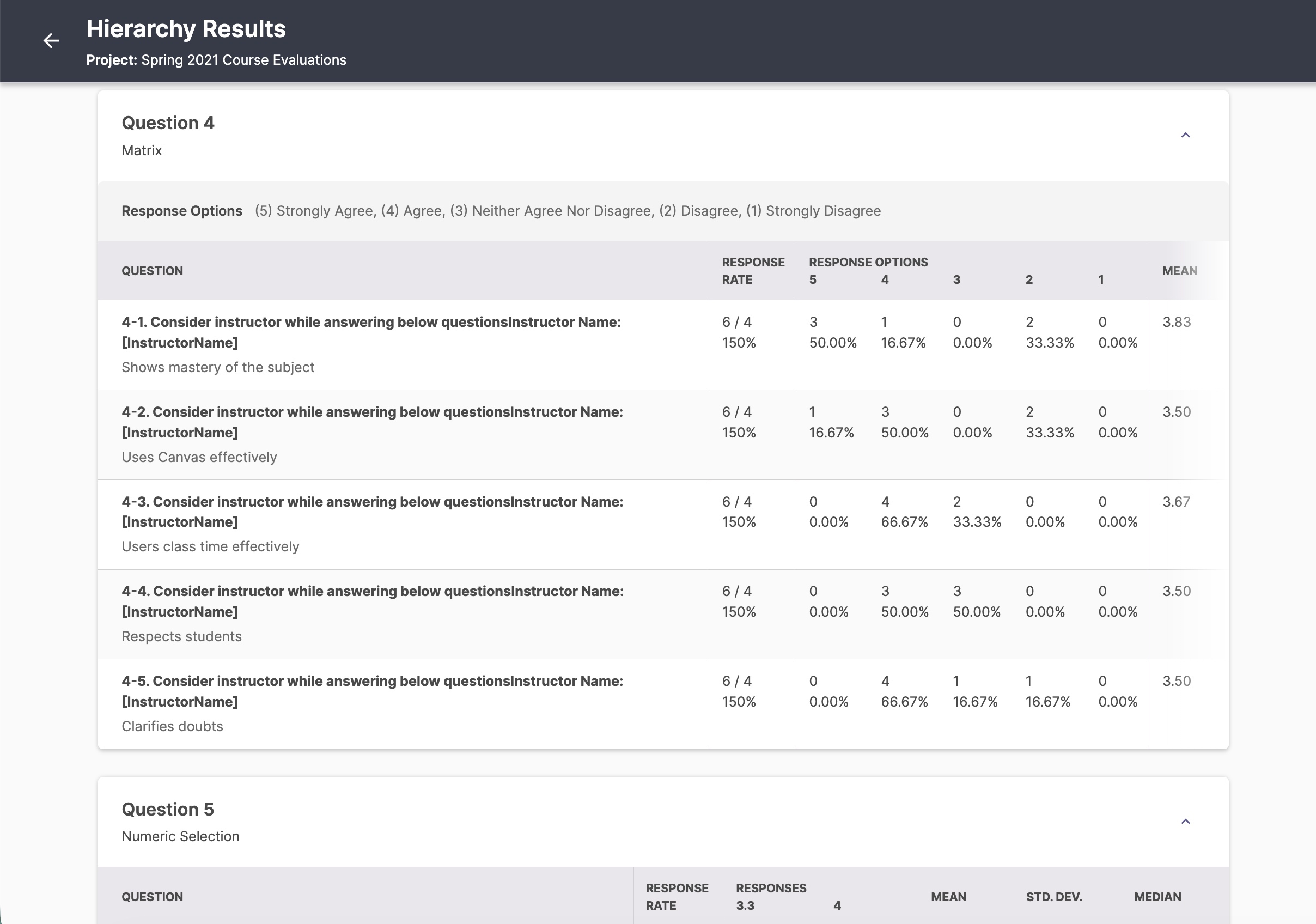 On-screen display of the CES Short Report presenting summary evaluation metrics in browser.