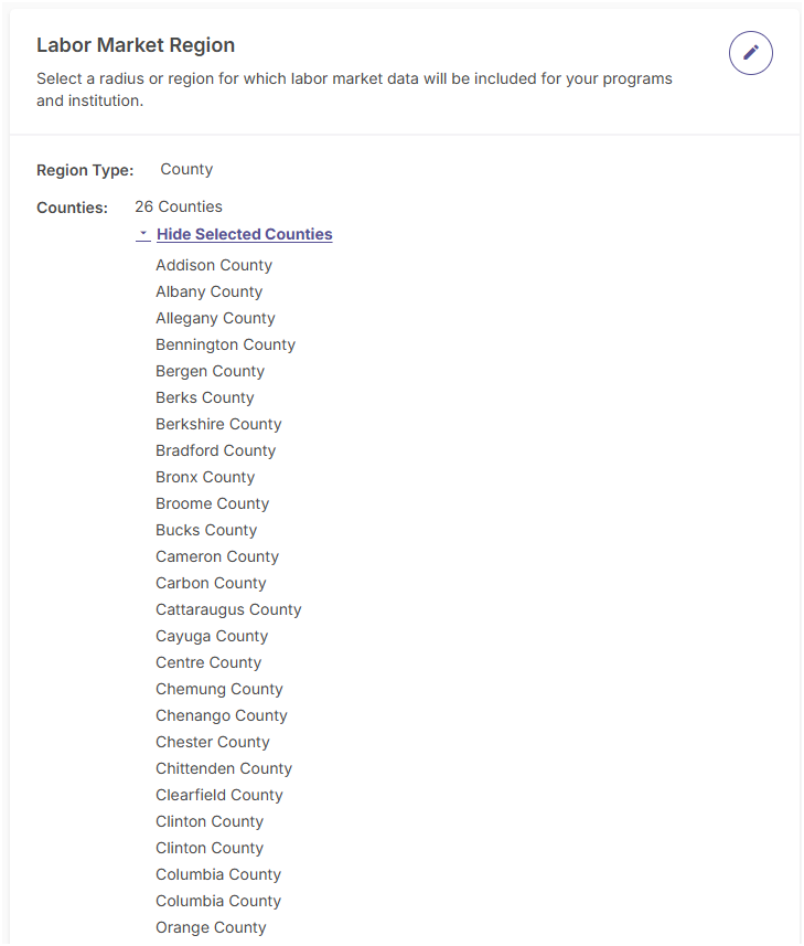 Compensation and national comparison chart within the Program Review interface.