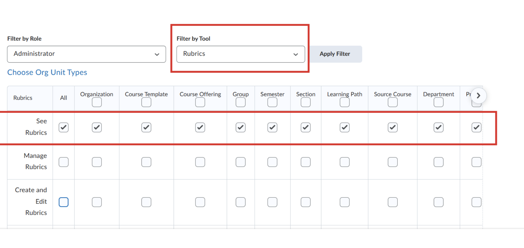 Rubrics permission options with all selected