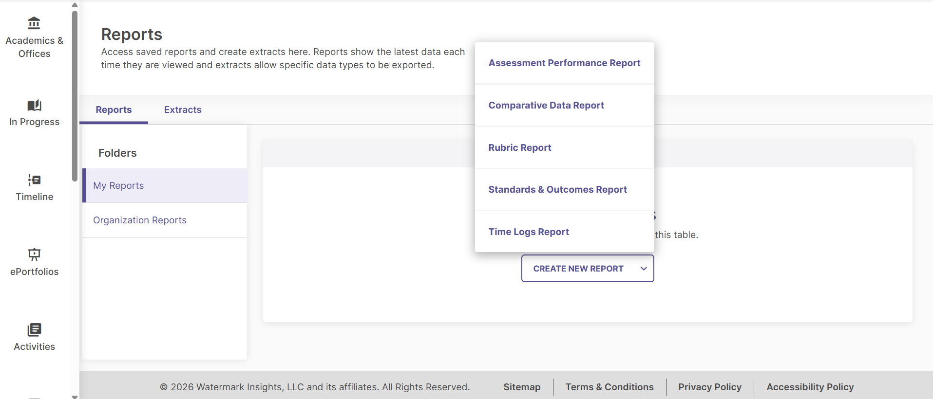 Create New Report dropdown menu with Assessment Performance Report selected