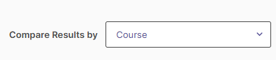 Compare Results By selection dropdown menu