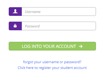 A Login section showing fields for Username and Password above a button labeled Log Into Your Account, with links below for forgotten username or password and for registering a student account.