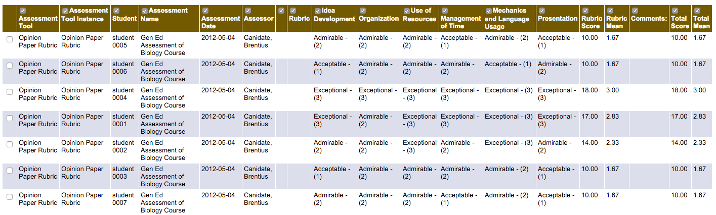 core_comprehensive.png