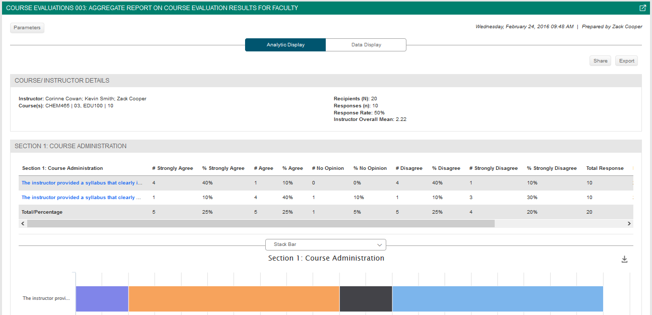 The Course evaluation report showing instructor and course details. Section 1 table showing two statements with counts and percentages across rating categories and a totals row. Below, Section 1 stacked bar chart showing distribution of responses for each statement with a legend. The Parameters button on the top-left side and the Share and Export button on the top-right side.