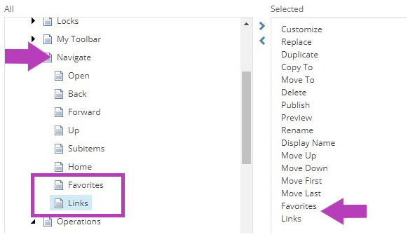 The Customize My Toolbar popup showing Navigate section with Favorites and Links tools highlighted on the left. Selected tools list on the right showing Favorites and Links highlighted.