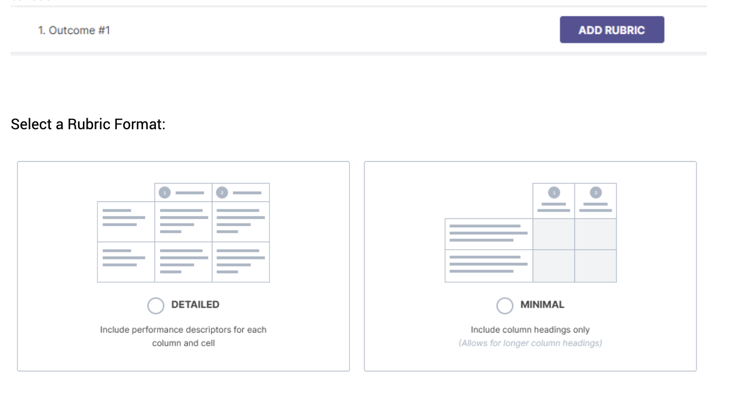 A rubric creation section showing options to select a rubric format, with two format choices displayed: a Detailed format that includes performance descriptors for each column and cell, and a Minimal format that includes only column headings with space for longer headings.