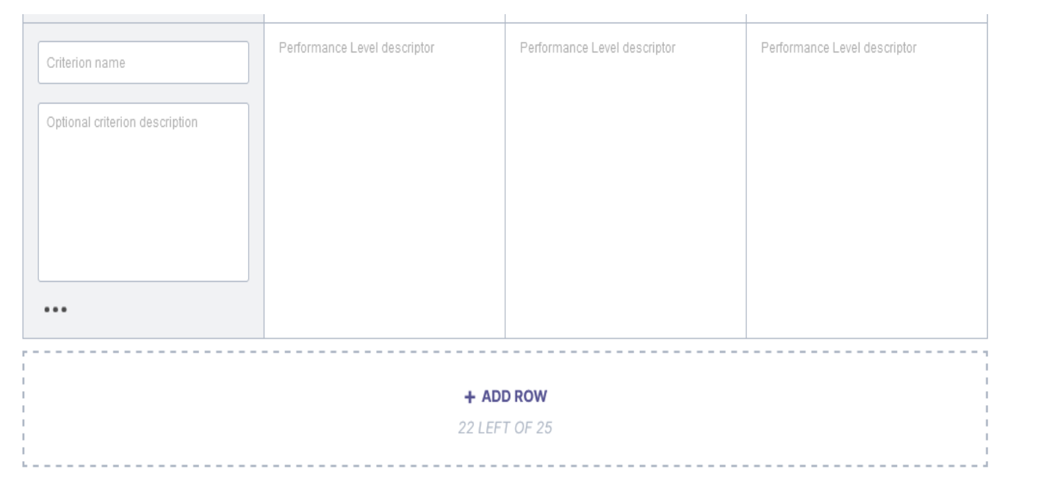 A rubric editing section showing fields to enter a criterion name and an optional criterion description, along with empty performance level descriptor fields and an option to add another row, indicating that 22 of 25 rows remain.