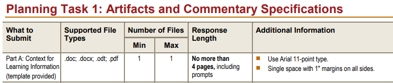 The Planning Task 1: Artifacts and Commentary Specifications section showing table headers for What to Submit, Supported File Types, Number of Files, Response Length, and Additional Information.