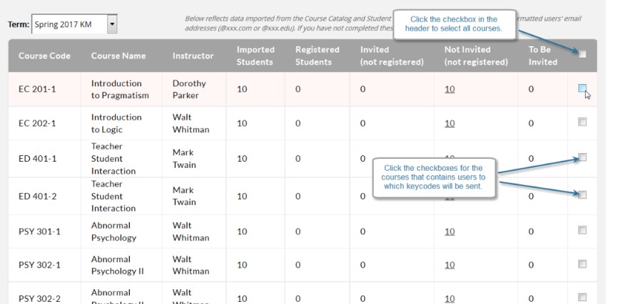 A Distribute Keycodes page showing a course list for the selected term with columns for course code, course name, instructor, imported students, registered students, invited users, not invited users, and users to be invited. Checkboxes appear for selecting courses to receive keycodes, and the option to select all courses is highlighted.