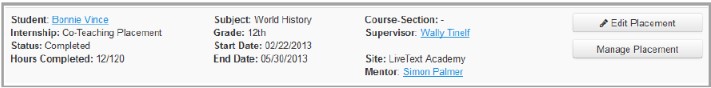 A placement summary panel showing the student, internship type, status, hours completed, subject and grade, start and end dates, course‑section, supervisor, site, and mentor, with Edit Placement and Manage Placement buttons.