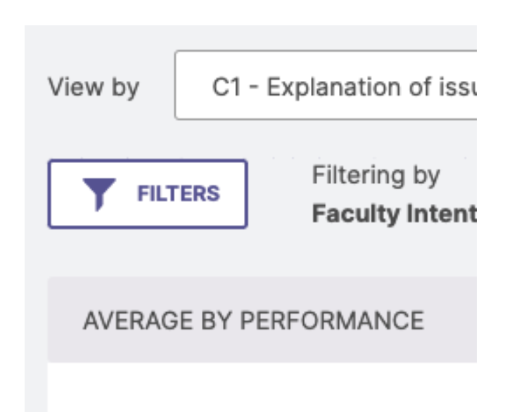 The Results page showing the View By dropdown set to C1 – Explanation of issue. A Filters button appears to the left, and a filtering tag labeled Faculty Intent displayed beside it.