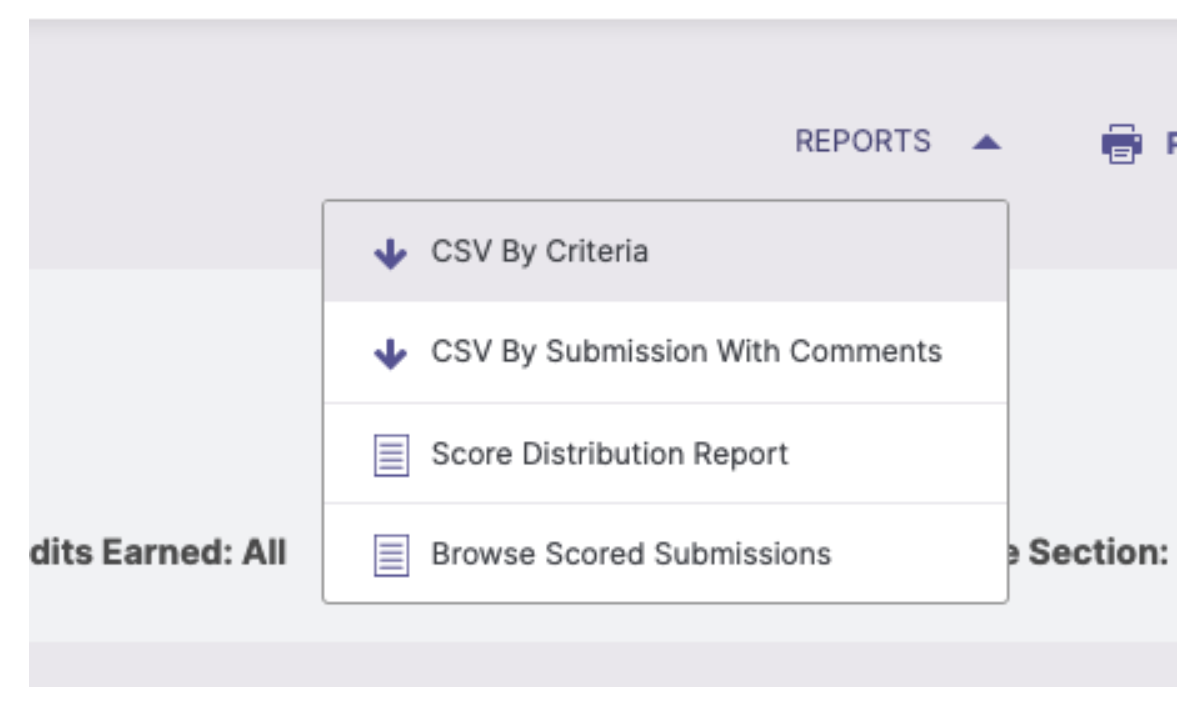 The Reports menu expanded, showing options: CSV By Criteria, CSV By Submission With Comments, Score Distribution Report, and Browse Scored Submissions.