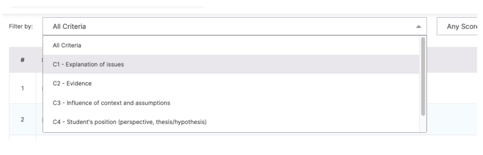 The Filter By dropdown expanded showing options: All Criteria, C1 – Explanation of issues, C2 – Evidence, C3 – Influence of context and assumptions, and C4 – Student’s position (perspective, thesis/hypothesis).