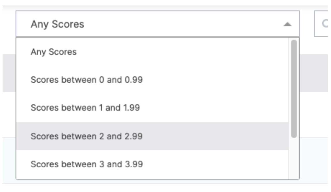 The Score filter dropdown expanded showing options: Any Scores, Scores between 0 and 0.99, Scores between 1 and 1.99, Scores between 2 and 2.99, and Scores between 3 and 3.99.