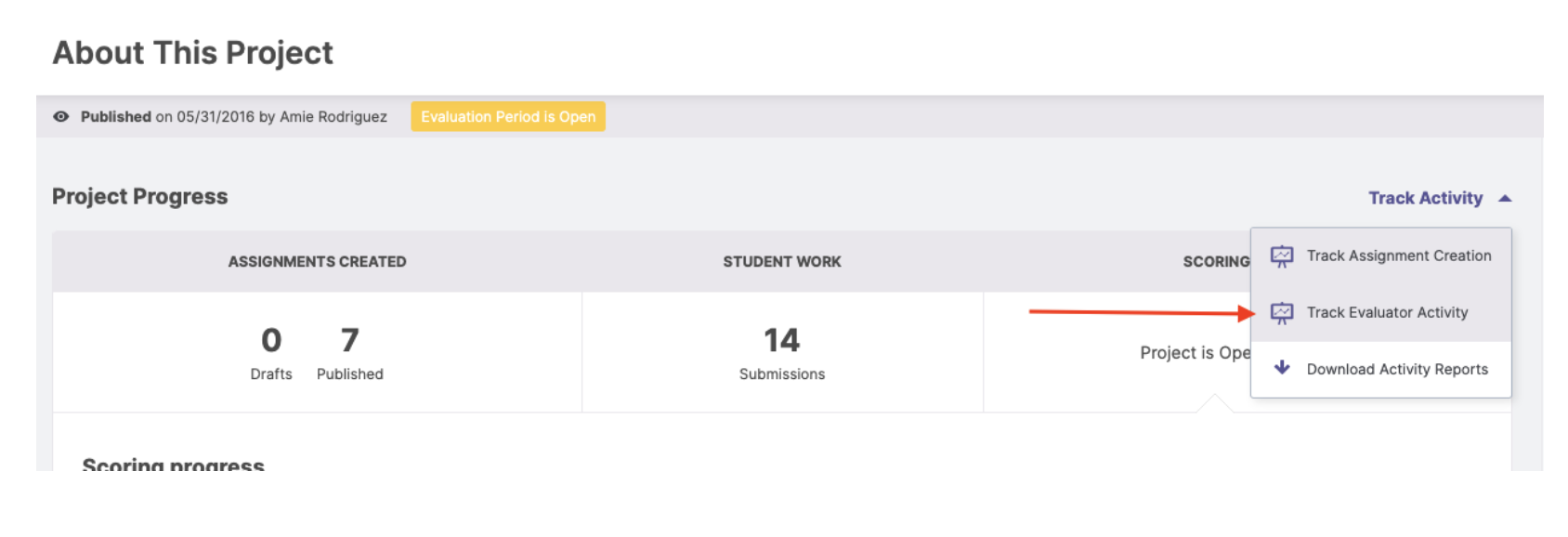 The About This Project page showing Project Progress with counts for assignments created and student submissions. The Track Activity menu expanded on the right, and an arrow indicates the option Track Evaluator Activity. Other options in the menu are Track Assignment Creation and Download Activity Reports.