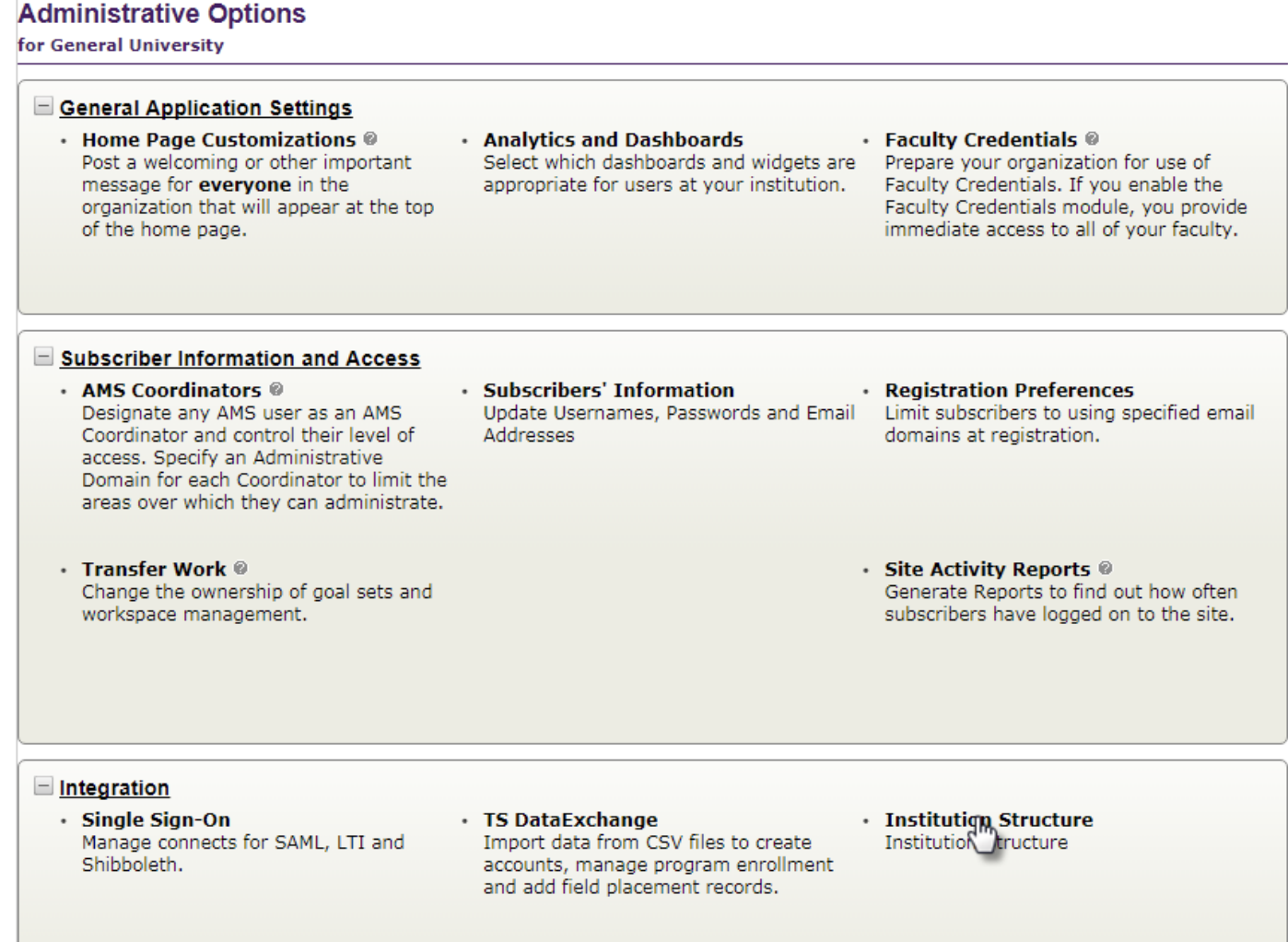 The Administrative Options page showing sections for General Application Settings, Subscriber Information and Access, and Integration. Each section showing links including Home Page Customizations, Analytics and Dashboards, Faculty Credentials, AMS Coordinators, Subscribers’ Information, Registration Preferences, Transfer Work, Site Activity Reports, Single Sign‑On, TS DataExchange, and Institution Structure.