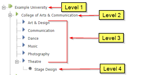 Report Setup – Watermark