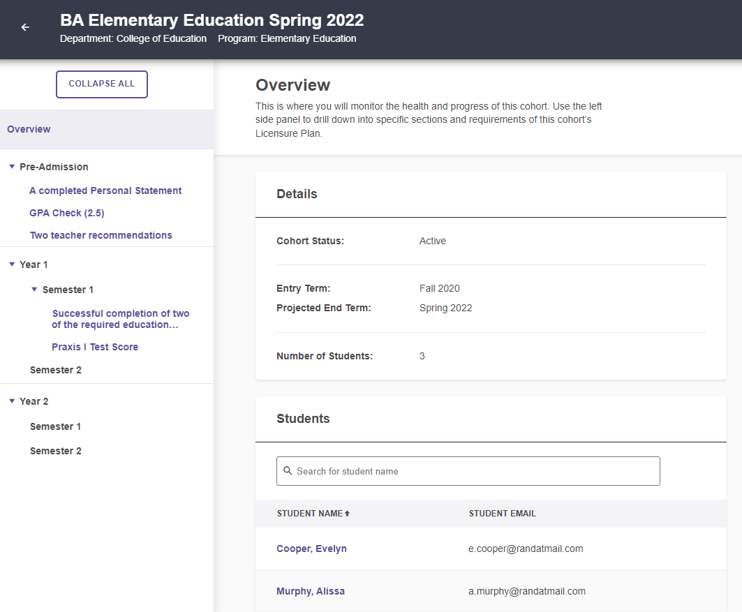 An overview of a cohort with details such as cohort status, entry term, projected end term, and number of students, along with a student list containing names and email addresses and a navigation panel showing pre‑admission tasks and year‑by‑year requirements.