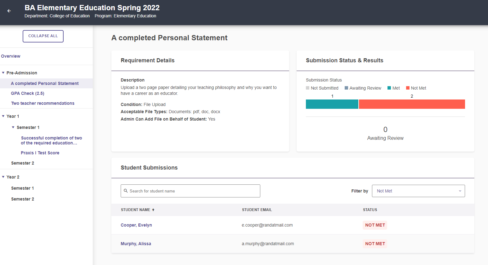 A completed Personal Statement showing requirement details including a description of the submission expectations, acceptable file types, and conditions, along with a submission status and results panel displaying counts for not submitted, awaiting review, met, and not met. A student submissions section shows a list of students with email addresses and statuses marked not met.