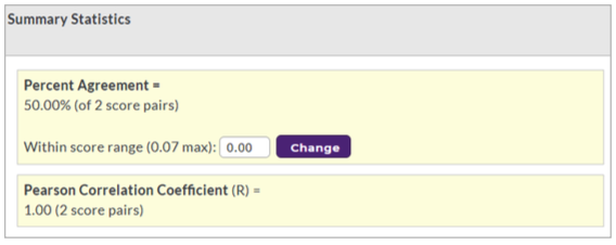 A Summary Statistics section showing percent agreement with score pair details, an input field for adjusting the score range with a Change button, and a Pearson Correlation Coefficient value with score pair details.