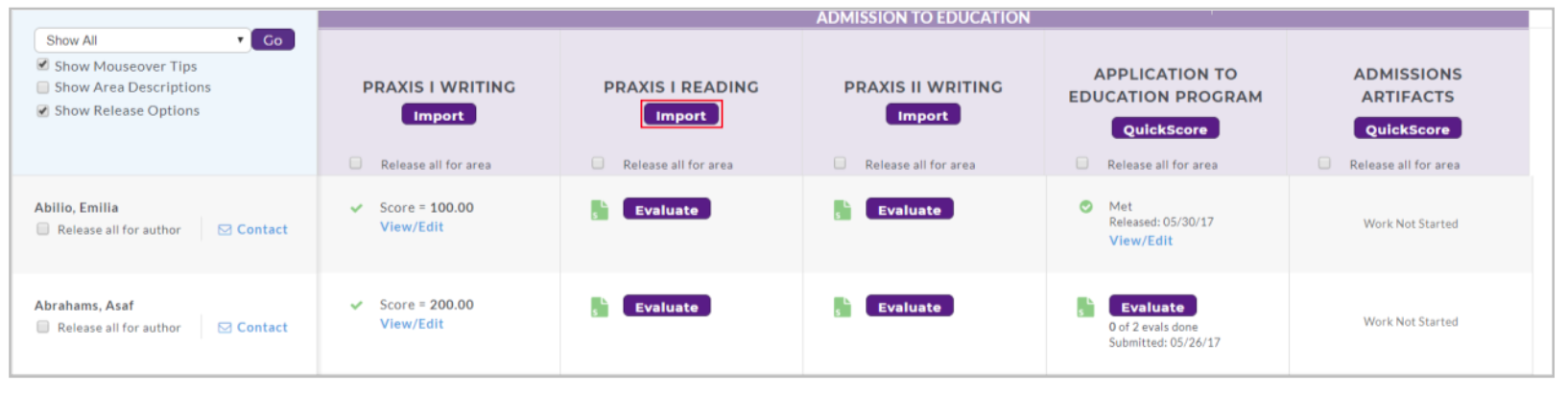 The evaluation grid showing columns for Praxis I Writing, Praxis I Reading, Praxis II Writing, Application to Education Program, and Admissions Artifacts. Each column header contains an Import or QuickScore button, with the Praxis I Reading Import button highlighted. Rows for individual authors display score details, View/Edit links, and Evaluate buttons.