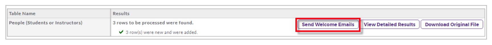 The Results row showing table name People (Students or Instructors) with three rows processed and added. Action buttons displayed on the right, with Send Welcome Emails highlighted.