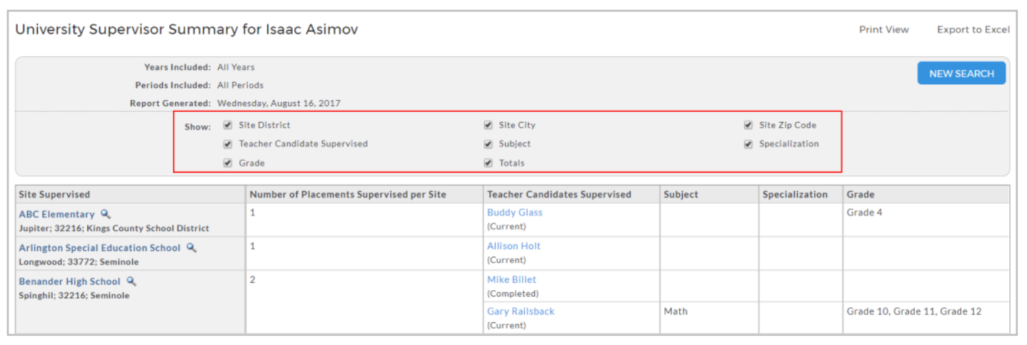 A University Supervisor Summary report for Isaac Asimov showing the years and periods included and the report generation date, with a highlighted Show section containing checkboxes for Site District, Site City, Site Zip Code, Teacher Candidate Supervised, Subject, Specialization, Grade, and Totals, displayed above a table listing supervised sites, number of placements, teacher candidates supervised, subjects, specializations, and grade levels.