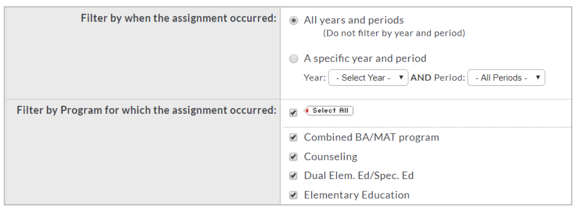 A report filter page showing options to filter university supervisor assignments by when the assignment occurred, with choices for all years and periods or selecting a specific year and period, and additional filters to select programs for which the assignments occurred, including options such as Combined BA/MAT program, Counseling, Dual Elem. Ed/Spec. Ed, and Elementary Education.