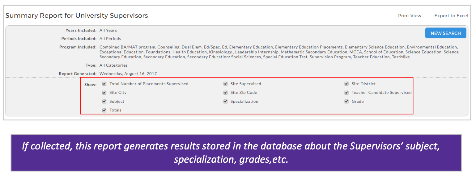 A Summary Report for University Supervisors showing selected years, periods, programs included, and the report generation date, with a highlighted Show section containing checkboxes for Total Number of Placements Supervised, Site Supervised, Site District, Site City, Site Zip Code, Teacher Candidate Supervised, Subject, Specialization, Grade, and Totals.