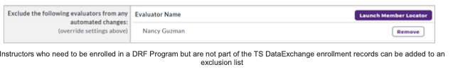 An enrollment preferences panel showing an exclusion list for evaluators, with one evaluator listed and options to launch the member locator or remove the evaluator from the list.