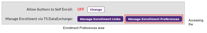 An enrollment management panel showing the Allow Authors to Self Enroll setting turned off, along with buttons to manage enrollment links and a highlighted button to manage enrollment preferences.