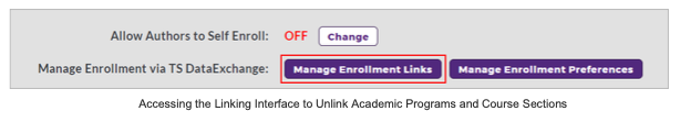 An enrollment management panel showing the Allow Authors to Self Enroll setting turned off, with options to manage enrollment links and manage enrollment preferences, and the Manage Enrollment Links button highlighted.
