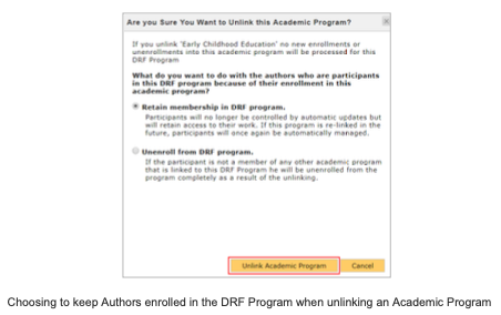 A confirmation window showing options for handling authors when unlinking an academic program, with choices to retain membership or unenroll authors, and an Unlink Academic Program button highlighted.
