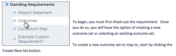 A workspace navigation panel showing Standing Requirements with the Outcomes item highlighted, alongside explanatory text about checking out the requirement and choosing or creating an outcome set.
