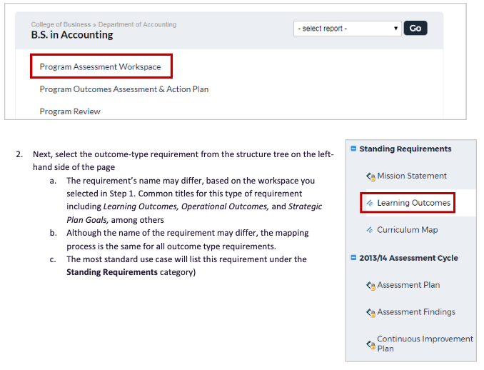 A program workspace page showing navigation links for B.S. in Accounting, including Program Assessment Workspace, Program Outcomes Assessment & Action Plan, and Program Review, with Program Assessment Workspace highlighted. The page also shows written instructions describing how to select an outcome‑type requirement, along with a structure menu showing categories such as Standing Requirements, Mission Statement, Learning Outcomes, Curriculum Map, and the 2013/14 Assessment Cycle, with Learning Outcomes highlighted.