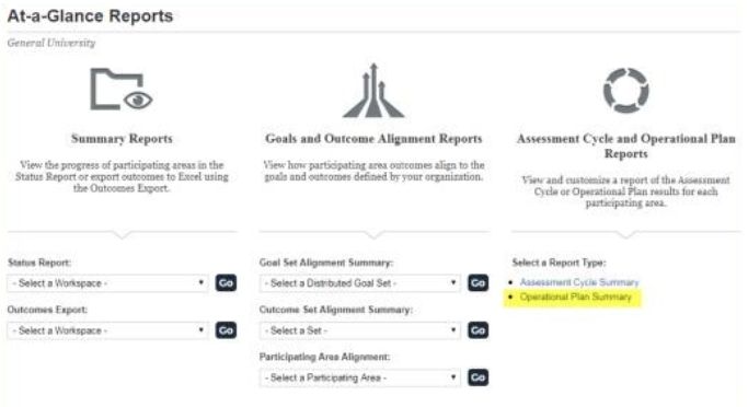 The At-a-Glance Reports page showing the Assessment Cycle and Operational Plan Reports section, with the Operational Plan Summary option highlighted.